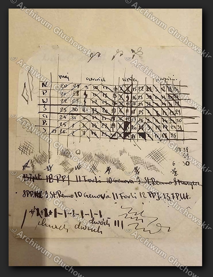 Kalendarz + rozkład marszowy: San Remo → Genova → Forlì → Polska (1945)