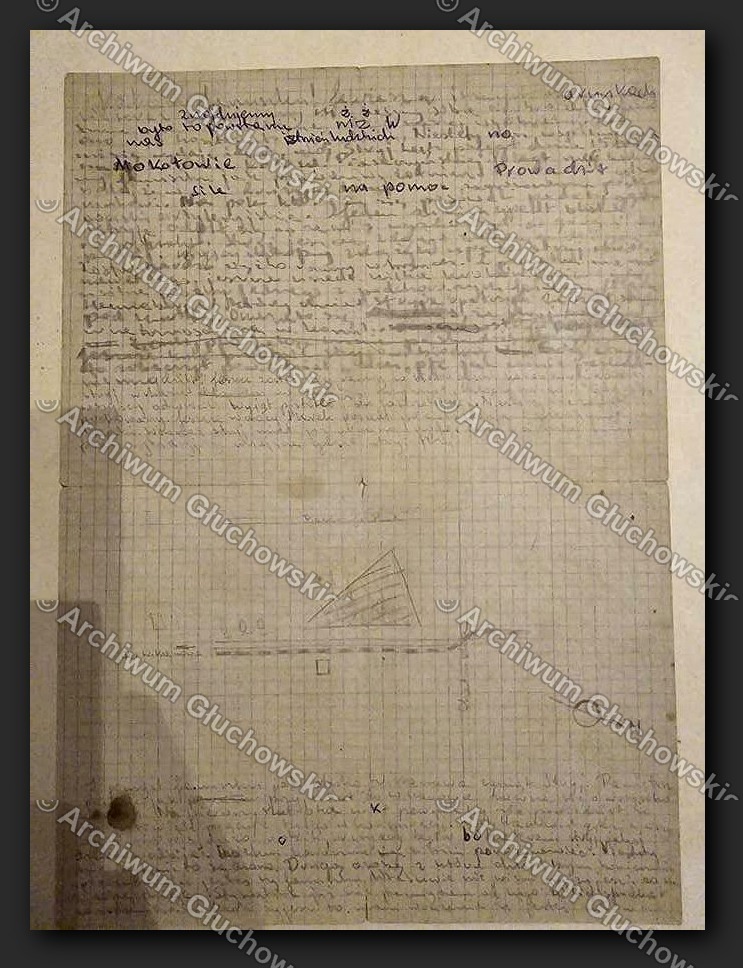 Szkic taktyczny z pamięci — rejon walk koło Wołomina/Makotowa, z kompasem i trójkątem terenu, 1944