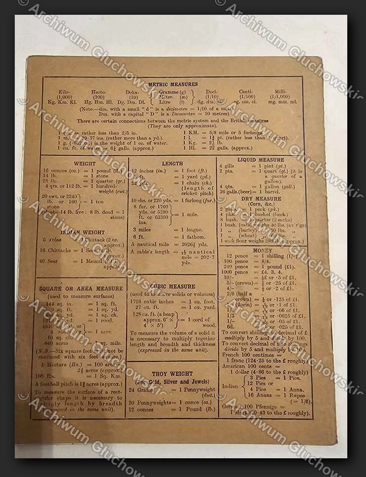 EXERCISE BOOK — tylna okładka (tabele brytyjskie)