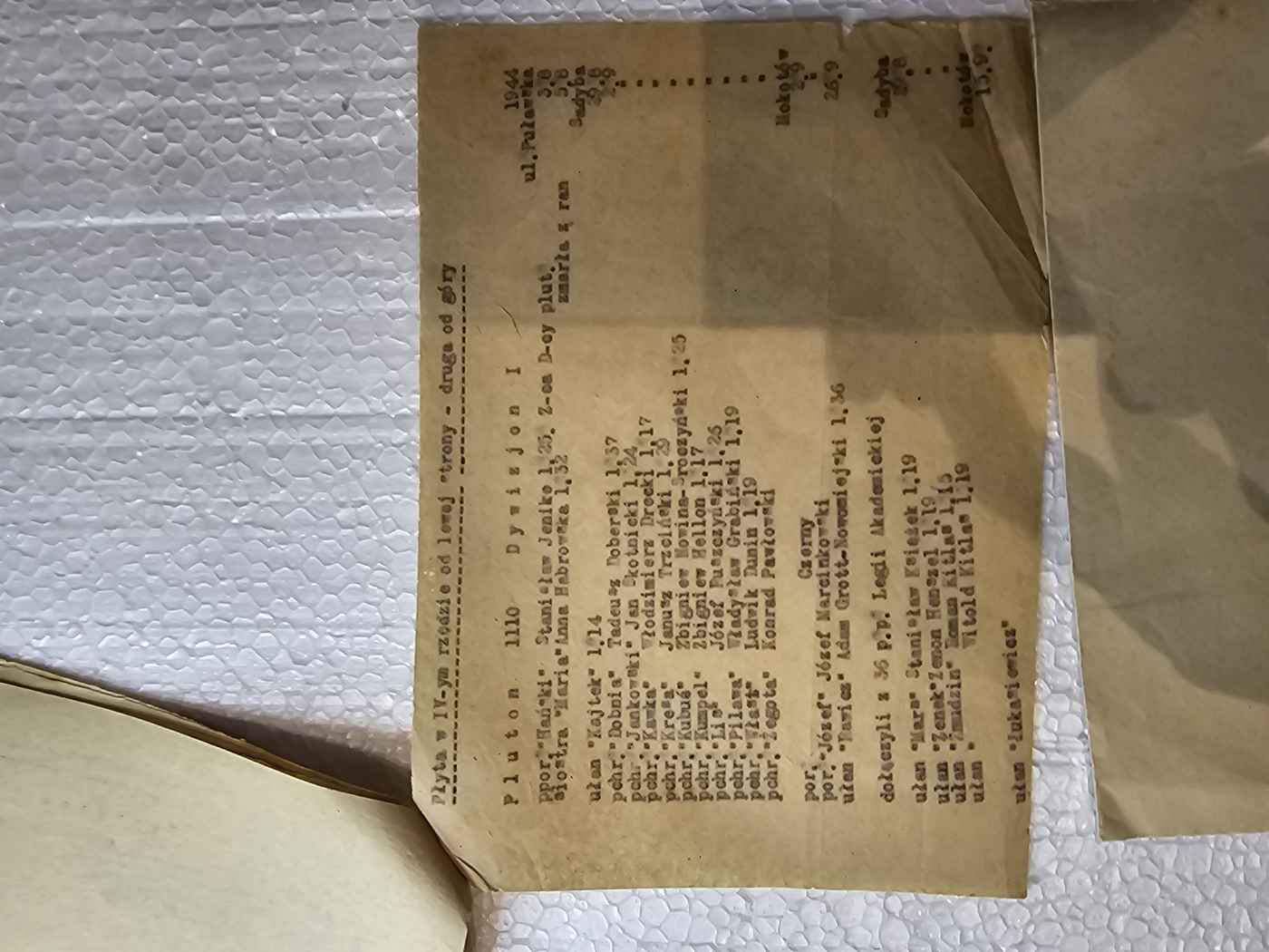 Tablica strat 7 P.Uł. — płyta IV druga (Pluton 1110 — ułan 'Kajtek' l.14, najmłodszy w zestawie)