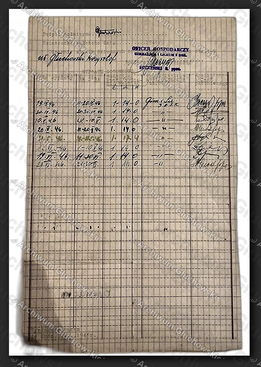 Arkusz ewidencyjny wojskowy — Oficer Rezerwy