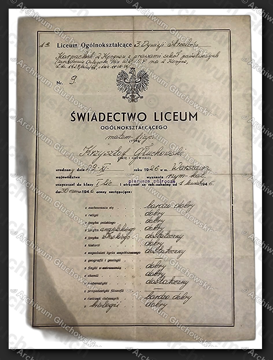 Świadectwo 1. Liceum Ogólnokształcącego 3 DSK — oceny, Krzysztof Głuchowski