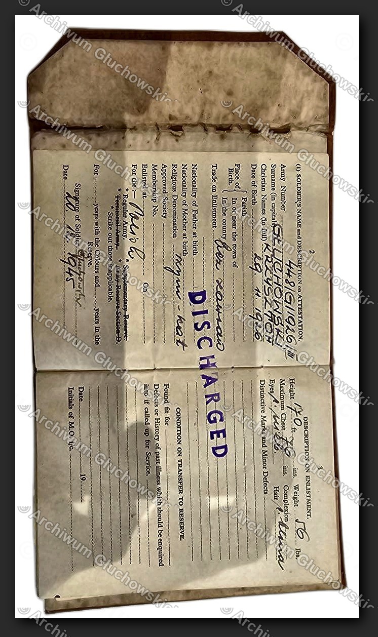Soldier's Service Book — dane osobowe (str. 2-3)
