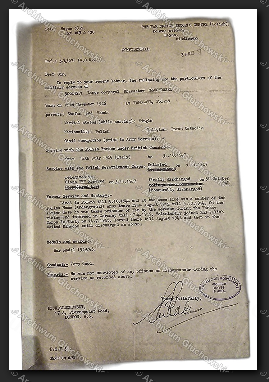 Dokument War Office / MI5 (CONFIDENTIAL) — weryfikacja Głuchowskiego