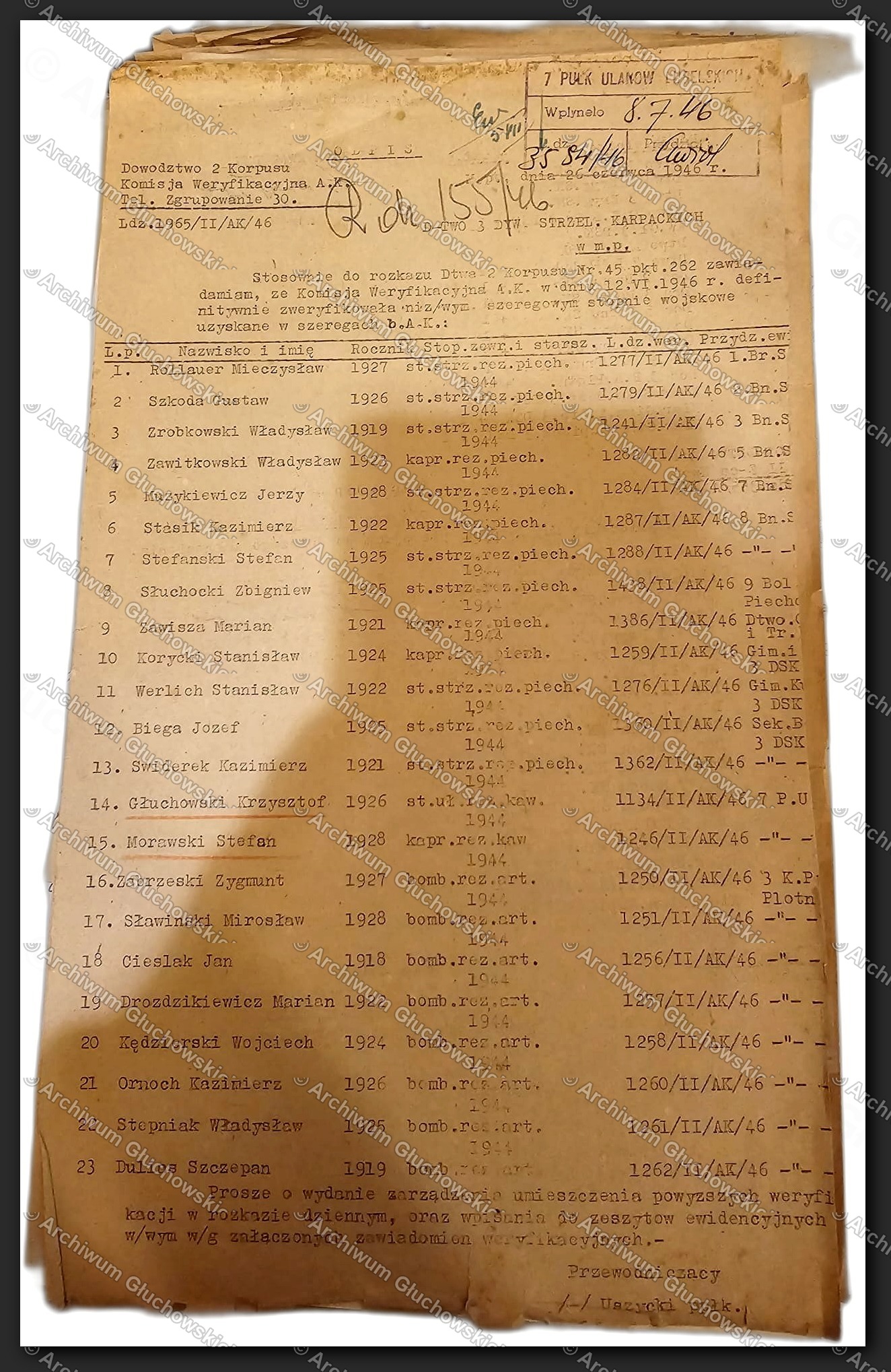 Lista personalna żołnierzy 7 P.UŁ. Lubelskich — 23 nazwiska, w tym Głuchowski Krzysztof (poz.14) i Głuchowski Zbigniew (poz.8)